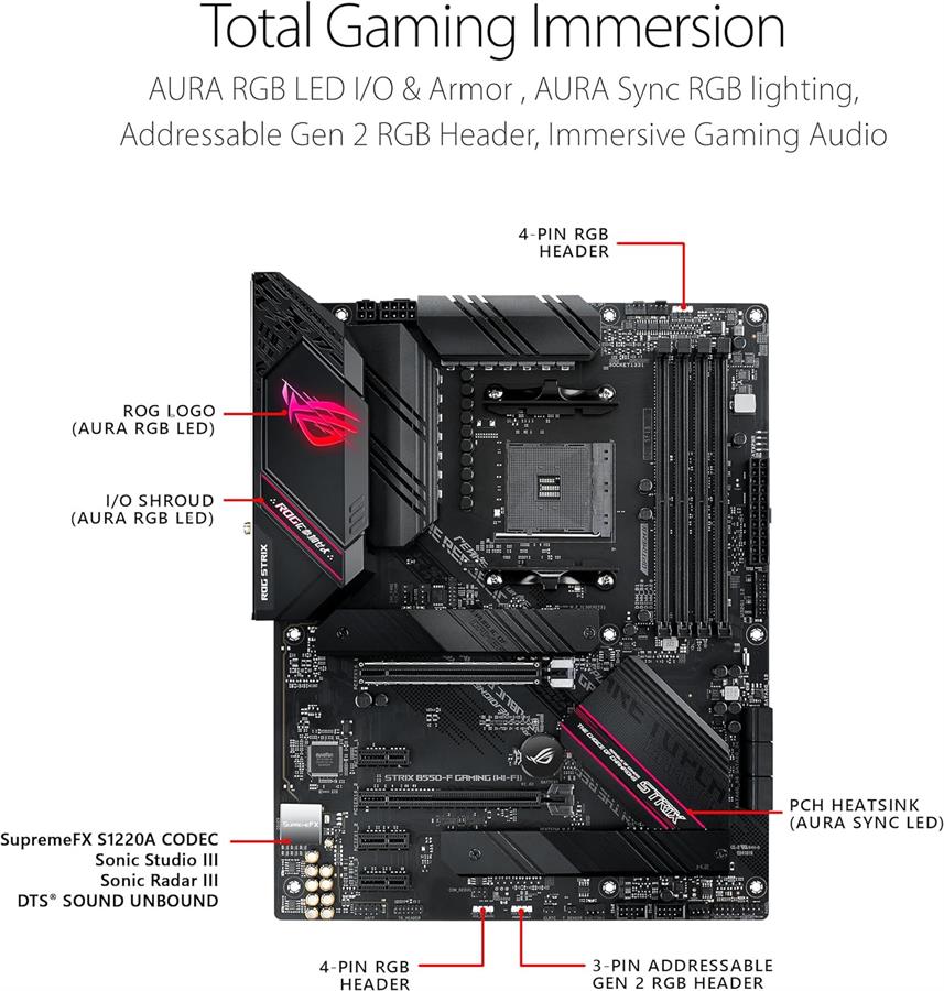 Motherboard Asus Rog Strix B550-F Gaming WiFi II AM4