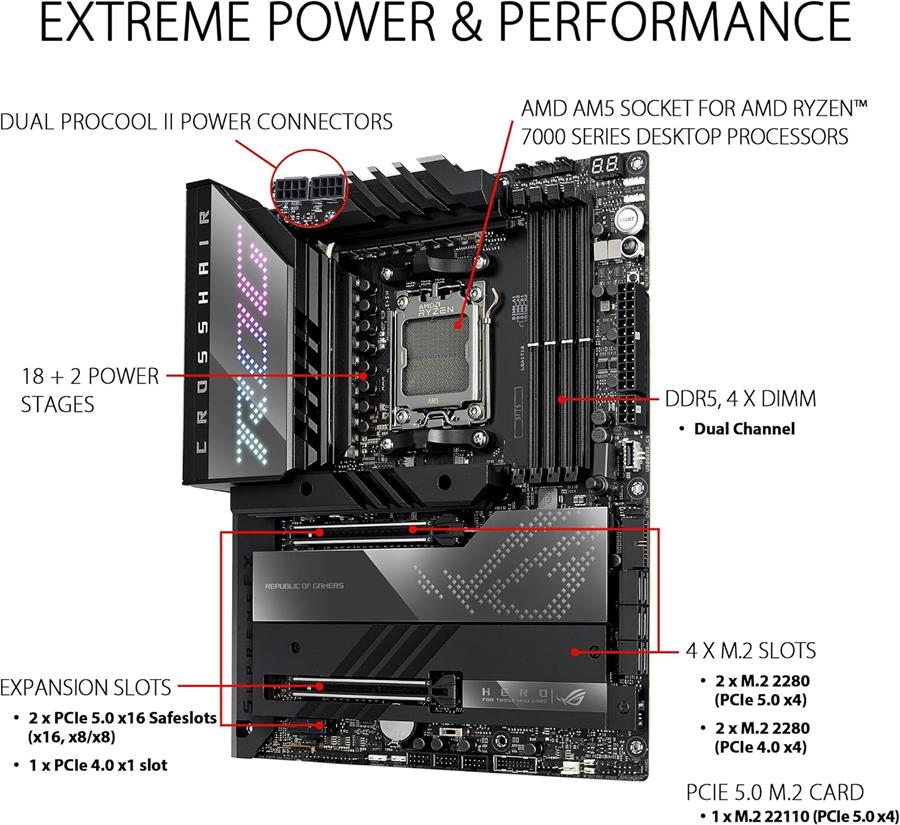 Motherboard Asus rog Crosshair X670E HERO AM5 DDR5