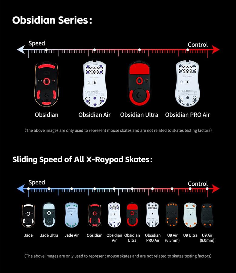 Mouse Skates Pads X-Raypad Obsidian Pro Air Control Universal Dots